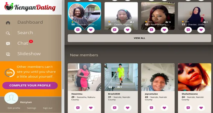 kenyandating profiles
